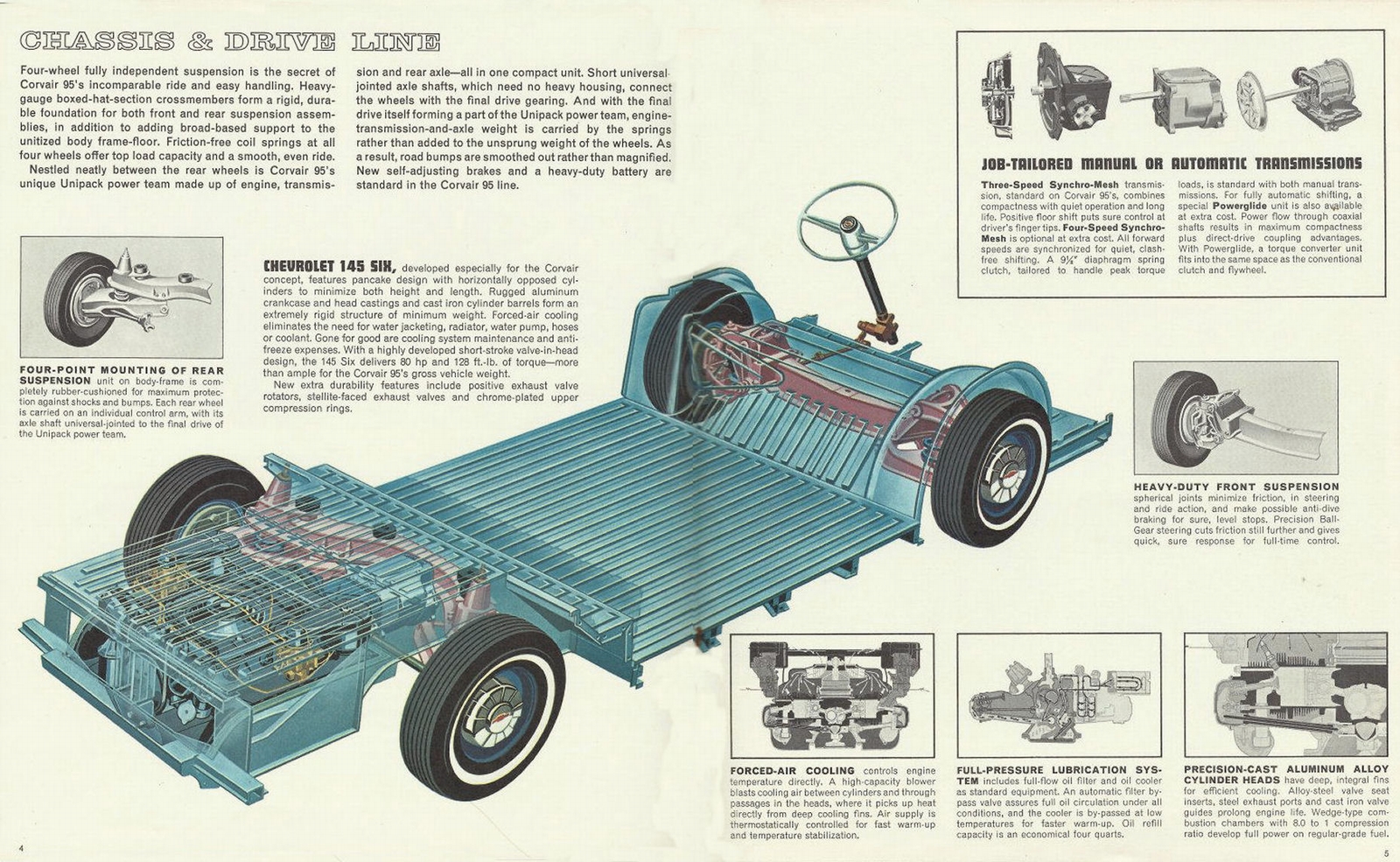 n_1963 Chevrolet Corvair 95 Trucks (Rev)-04-05.jpg